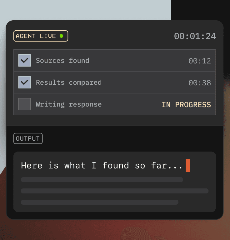 Live agent panel showing sources found, results compared, and a response in progress