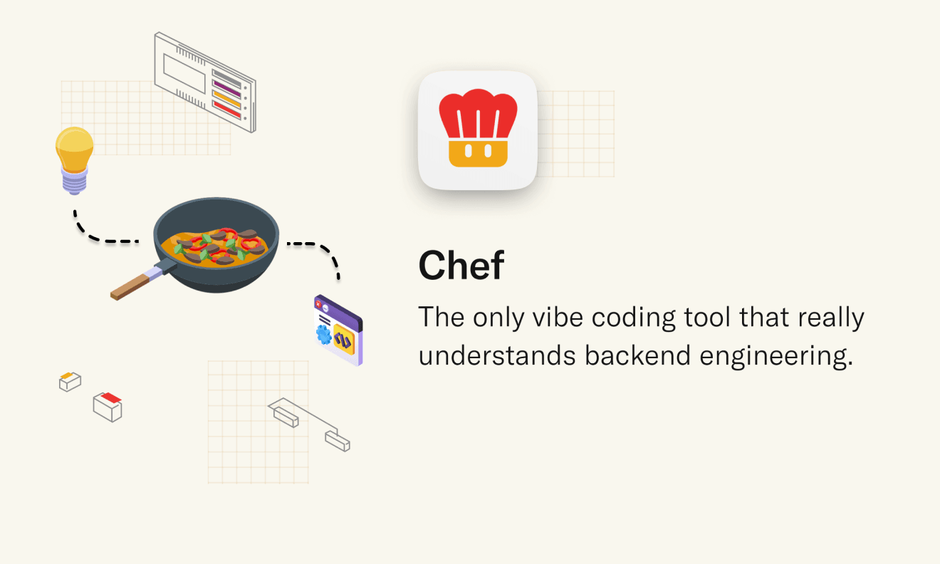 Convex Chef